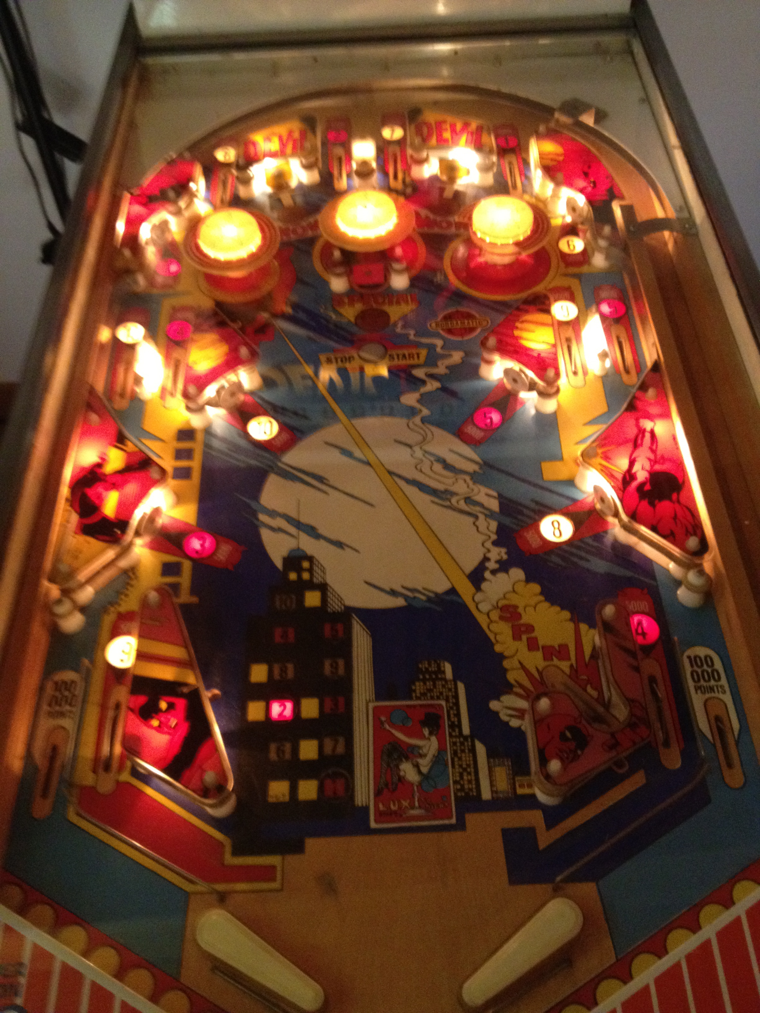 Valutazioni e prezzi dei flipper in Italia TILT.IT