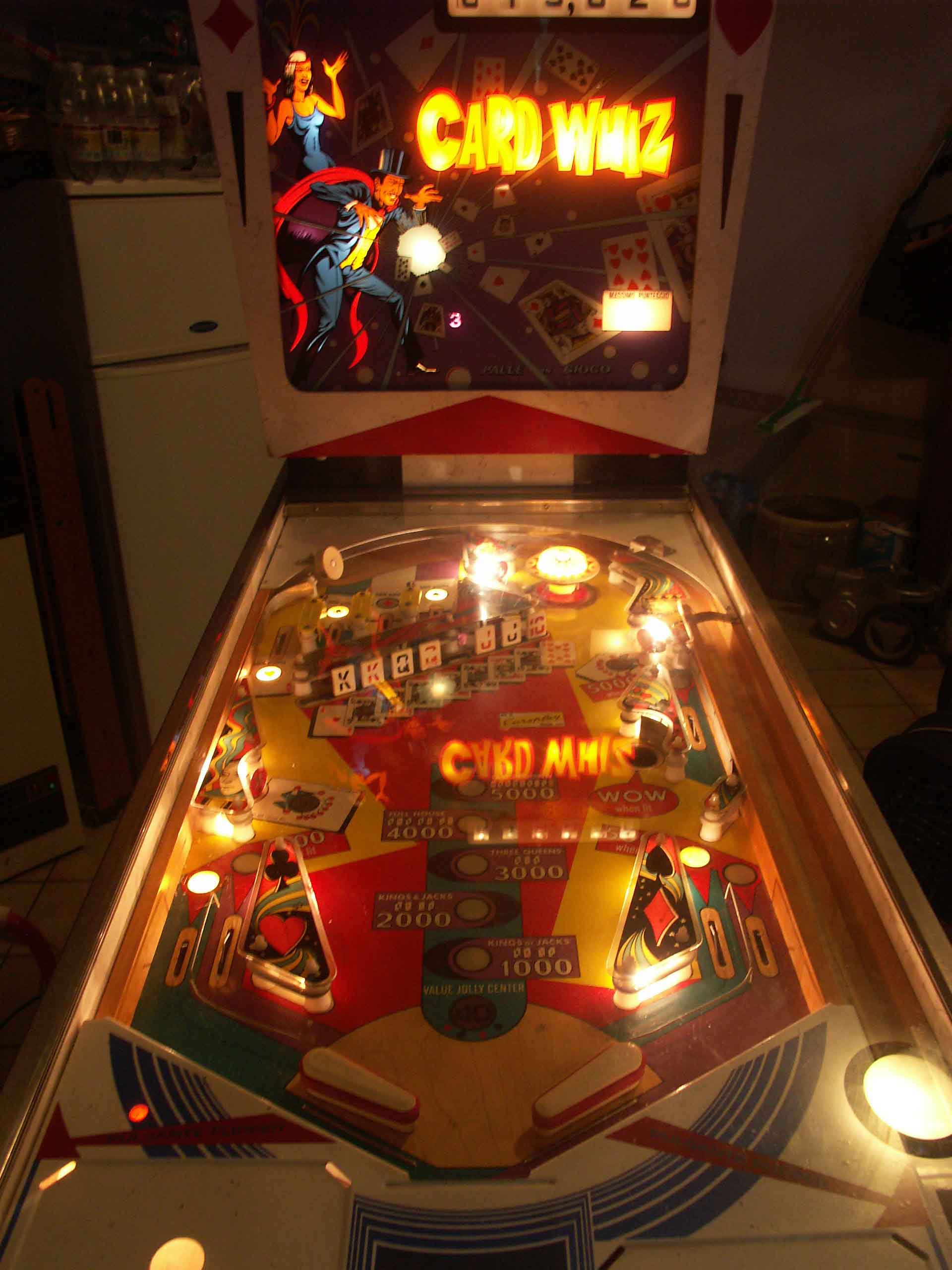 Valutazioni e prezzi dei flipper in Italia « TILT.IT